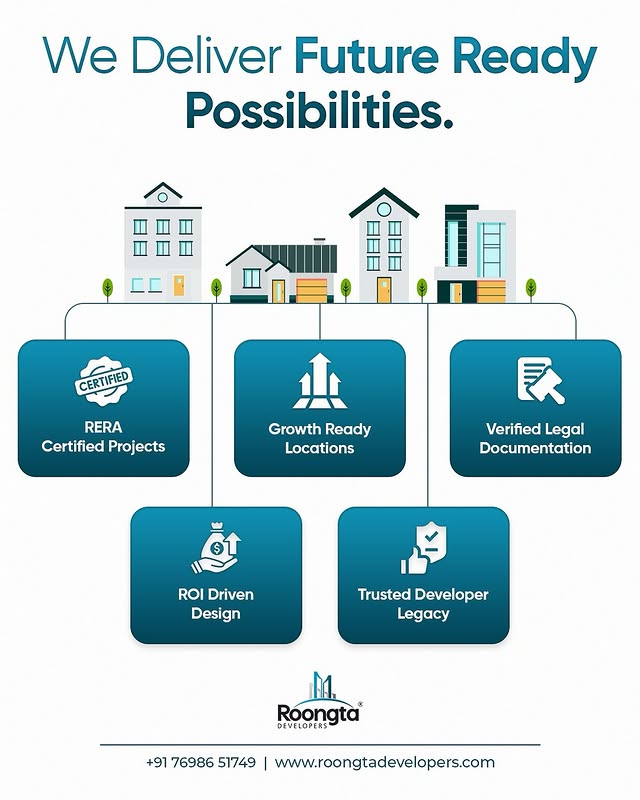 Roongta Developers